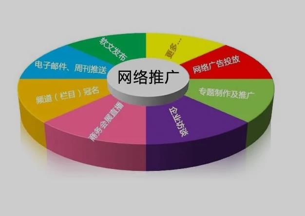 小号出售网_小号出售平台_vx小号出售